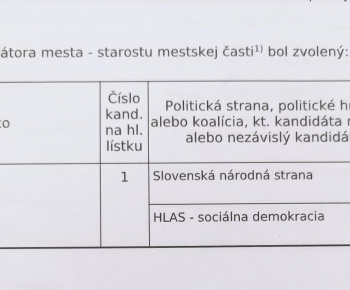 Úradná tabuľa / Výsledky volieb do orgánov samosprávy obcí 2022 - Chotča - foto